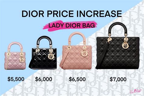 christian dior price increase 2022|dior price hike 2023.